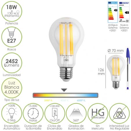 Bombilla Led Filamento Standar Rosca E27. 18 Watt. Equivale A 130 Watt. 2462 Lumenes. Luz Neutra 4000º K.